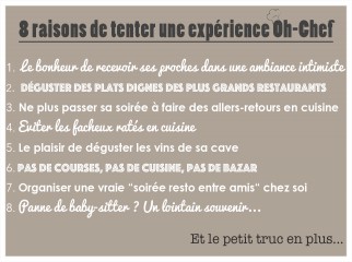 8 bonnes raisons de tenter une expérience Oh-Chef!